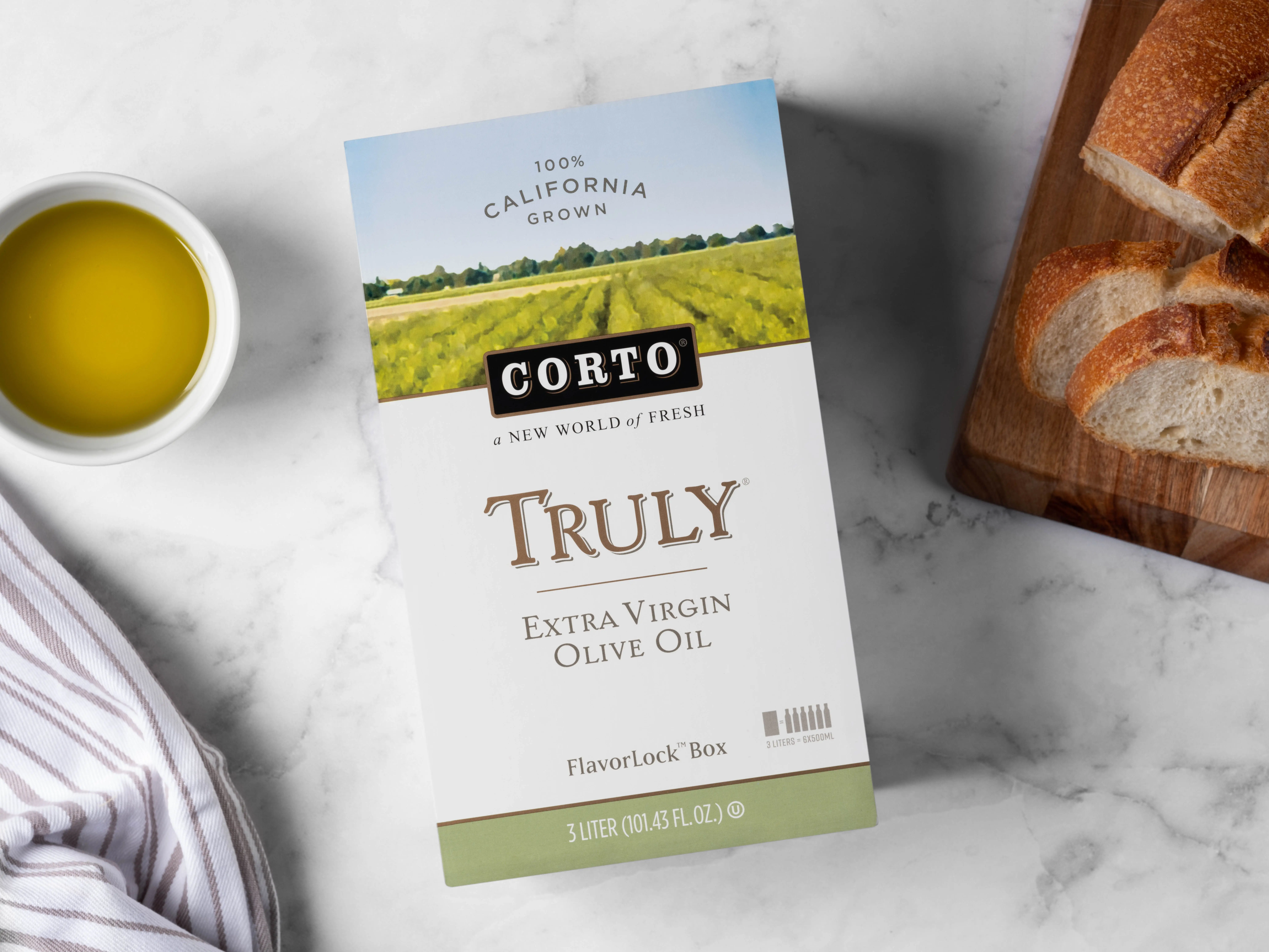 Corto Case Study - 10