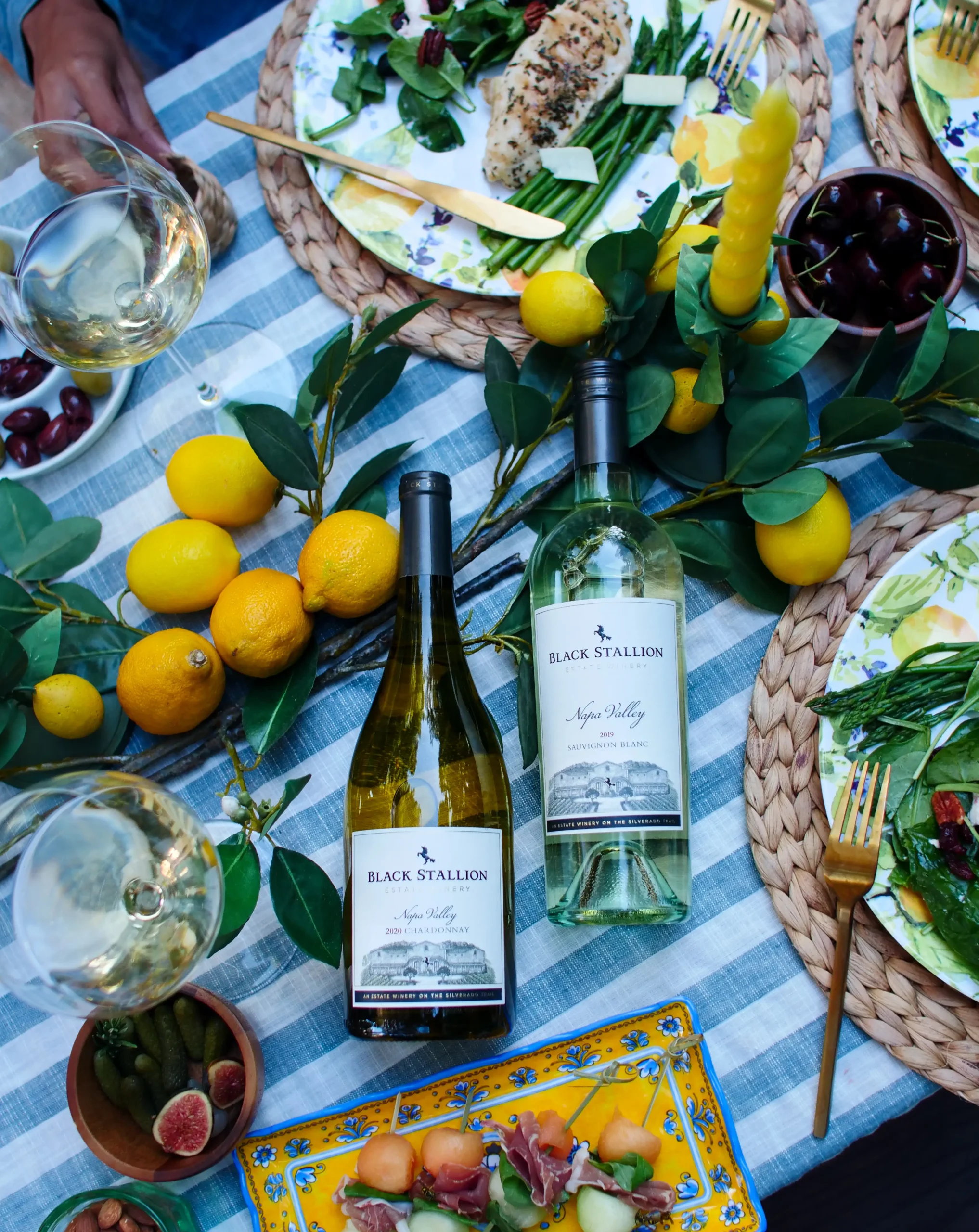 Visuals Case Study - 5