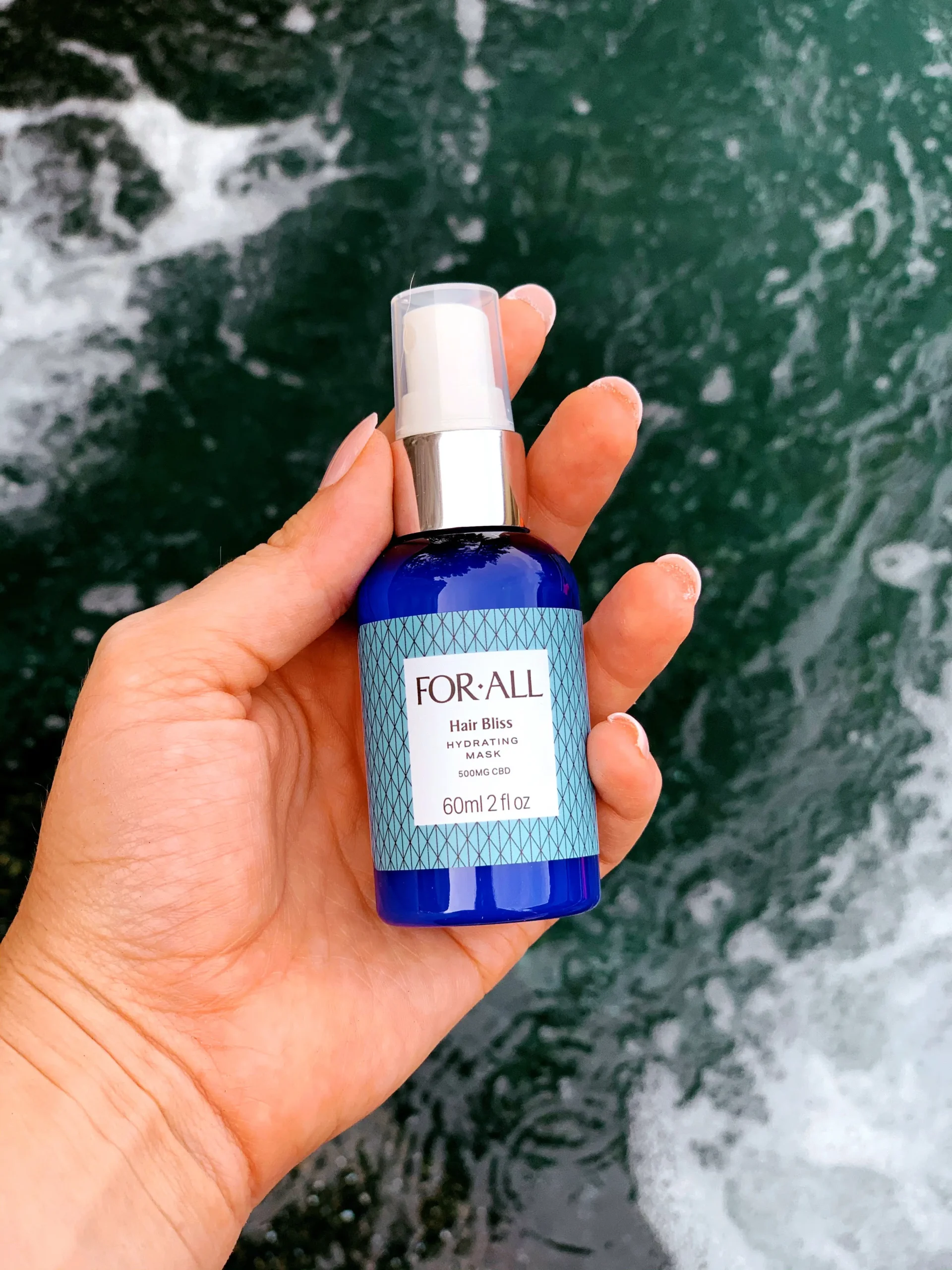 Visuals Case Study - 7